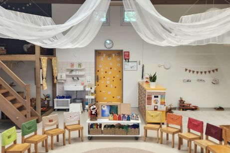 Kindergarten 1